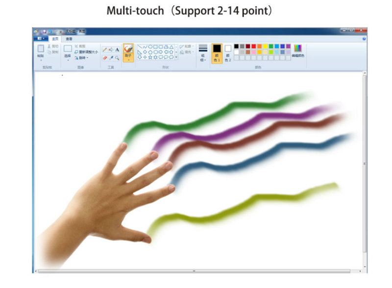 multi touch kiosk