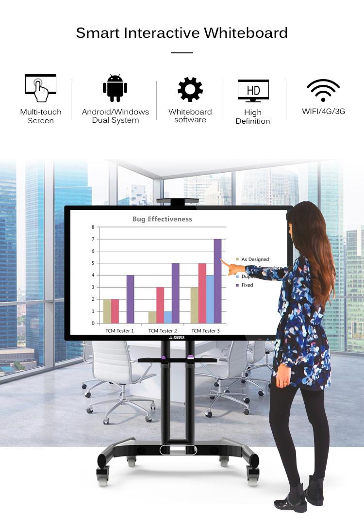 Touch Smart Interactive Whiteboard