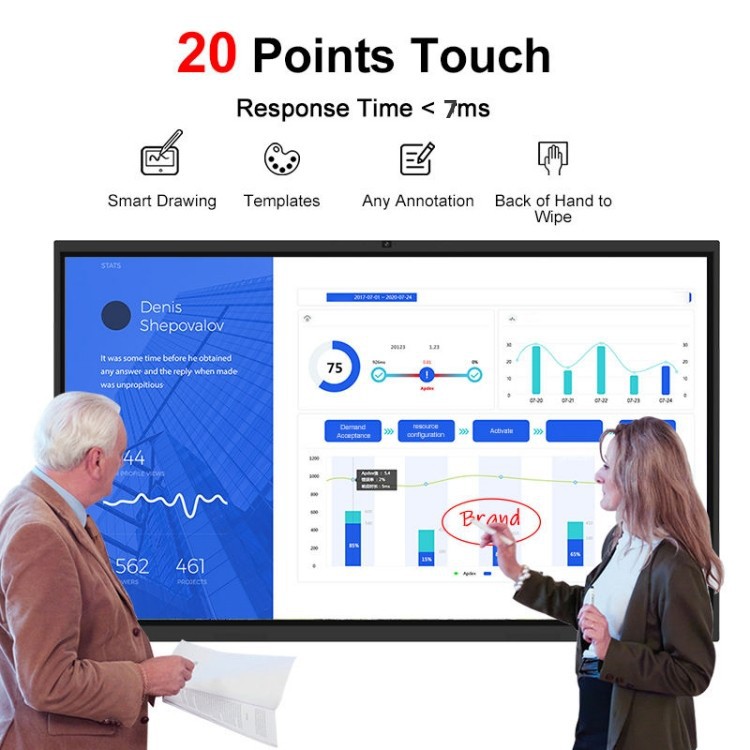 86'' Smart Board Interactive Whiteboard For Classroom 86'' Smart Board Interactive Whiteboard For Classroom